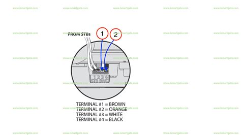 Smart Garage Door Opener For Genie Reliag 850 Ismartgate