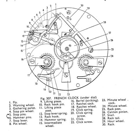 Grandfather Clock Parts Diagram