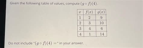 Solved Given The Following Table Of Values Compute Chegg