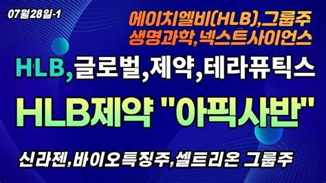 에이치엘비그룹 생명과학 셀트리온그룹hlb제약 아픽사반 장기지속형 주사제 품질 일관성 확보 Youtube