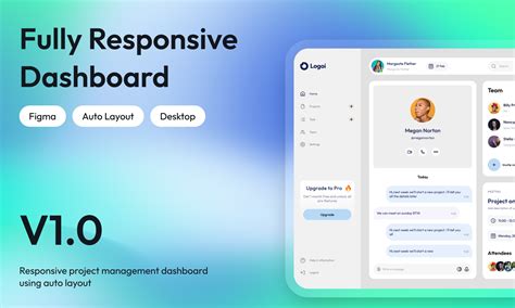 Responsive Project Management Dashboard Figma