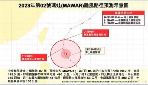 瑪娃颱風持續逼近 多處景點預警性封閉 多條海運停航 新頭條