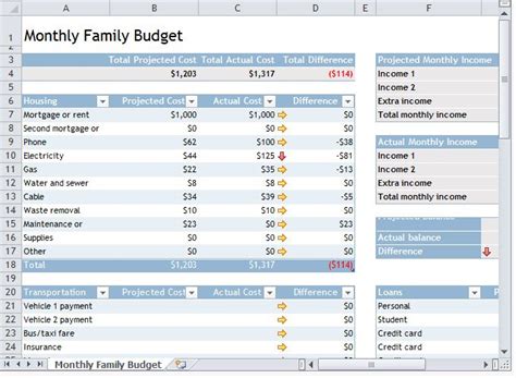 Monthly Family Budget Template | Family Monthly Budget