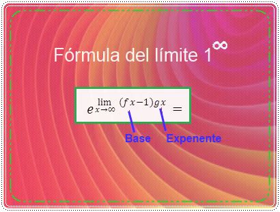 L Mites Y Derivadas L Mite Indeterminado A La Infinito