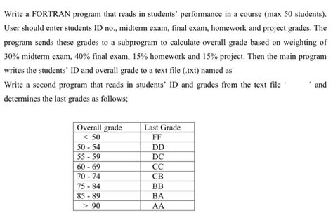 Solved Write A Fortran Program That Reads In Students Chegg