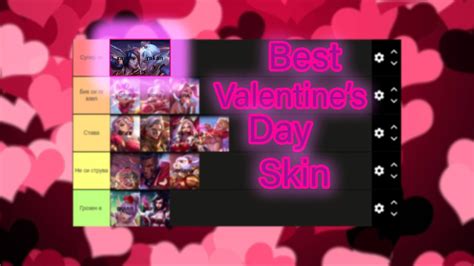 League Of Legends Valentine S Day Skins 2021 Tier List YouTube