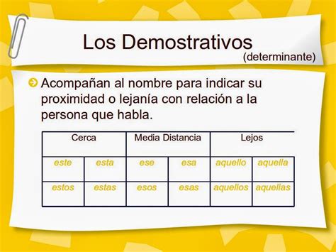 Educación Primaria El aula de Nina ARTÍCULOS Y DETERMINANTES