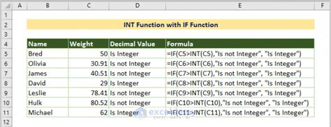 How To Use Int Function In Excel With 8 Examples Exceldemy