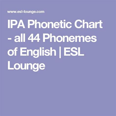 Ipa Phonetic Chart All 44 Phonemes Of English Esl Lounge Phonetic