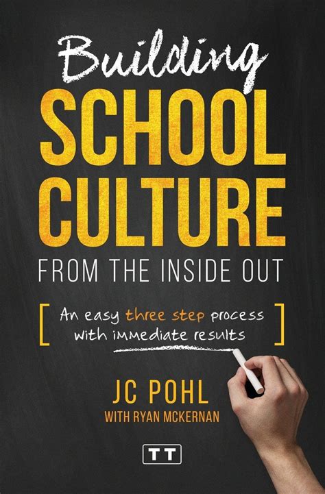 Ebook Best Building School Culture From The Inside Out An Easy