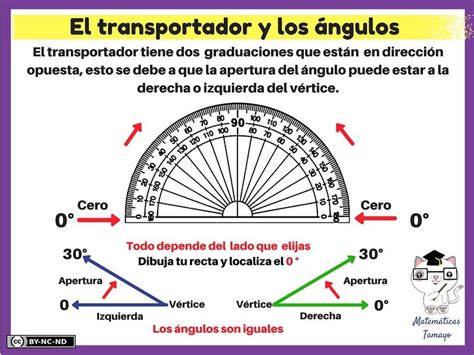 Actividad para medir ángulos Material digital para dar el tema de