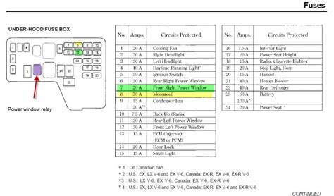 Honda Accord Sunroof Wiring Diagram Wiring Diagram