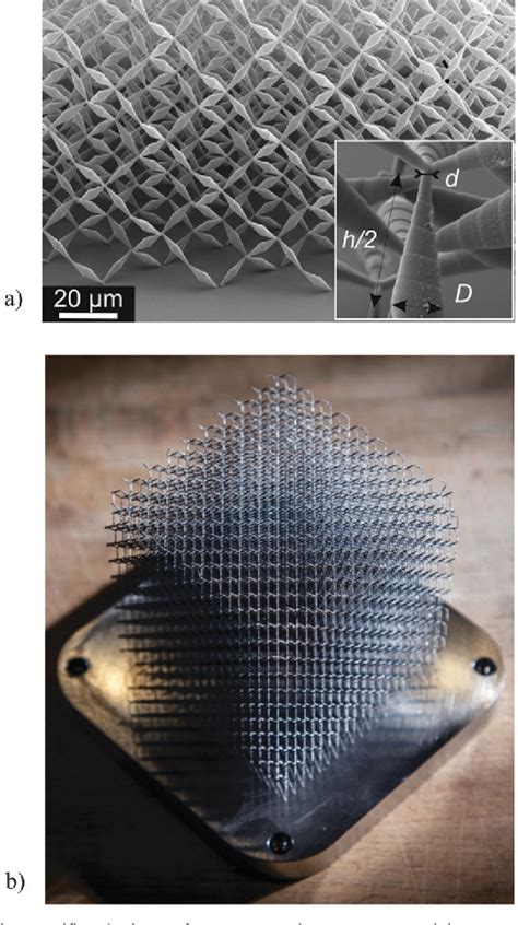 Figure 1 From Mechanical Meta Materials Semantic Scholar