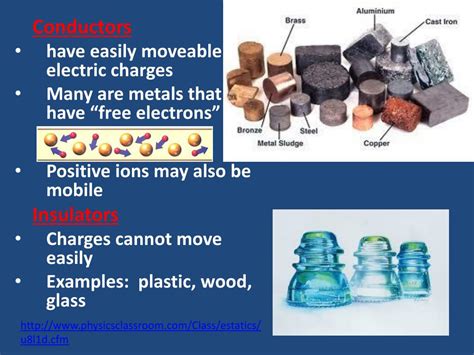 Ppt Electrostatics Powerpoint Presentation Free Download Id1586077