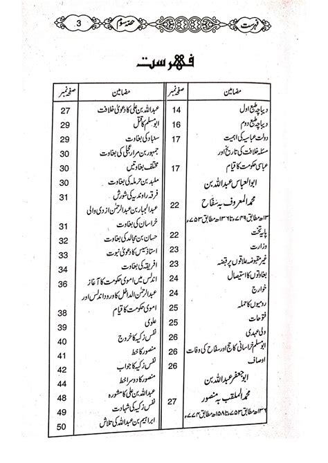 Tareekh E Islam 2 Volume Set Darulandlus Pk