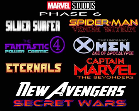 Fan-made MCU Phase 6 slate : r/Marvel