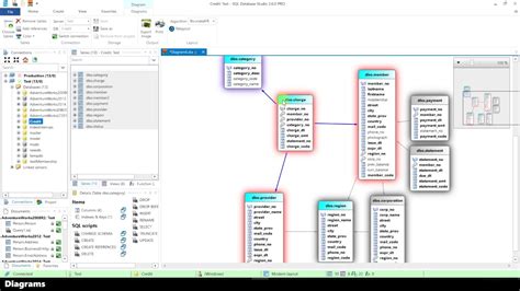 Visual Studio Sql Server Database Project Diagram Microsoft