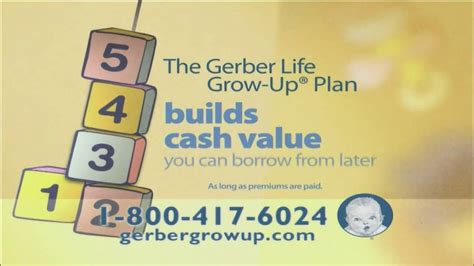 The Gerber Life Grow Up Plan Lyrics - Homes & Apartments for Rent