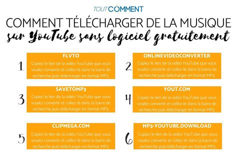 T L Charger De La Musique Sur Youtube Sans Logiciel M Thodes