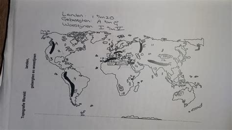 Aardrijkskunde Diagram Quizlet