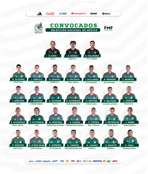 Selección mexicana presenta lista de convocados para amistosos en Fecha