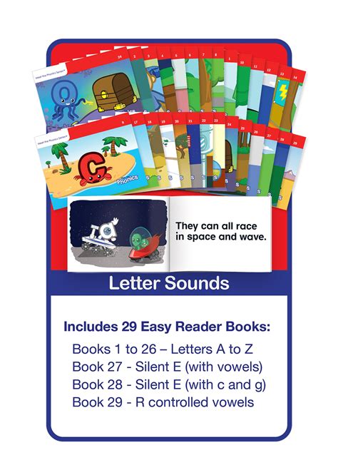 Meet The Phonics Easy Reader Books Letter Sounds Worksheets Library