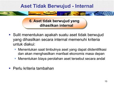 Aset Tidak Berwujud Psak 19 Ppt