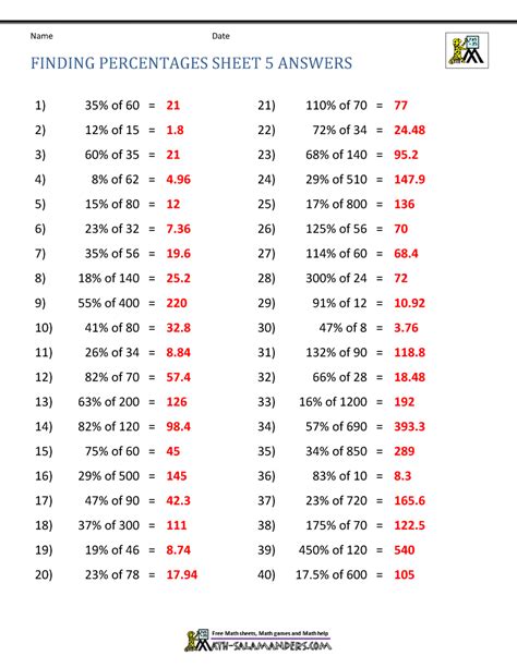 Finding Percentage Worksheets Worksheets Library