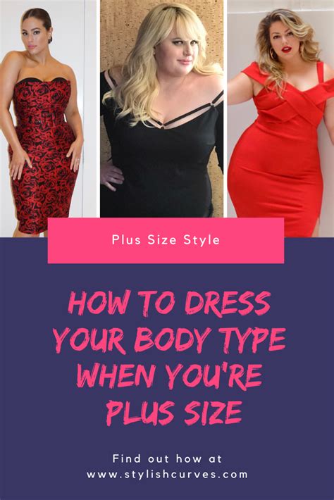 Shopping How To Dress Your Shape When You Re Plus Size