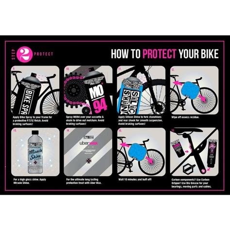 Muc Off マックオフ BIKE PROTECT SPRAY 500ml バイクプロテクト BIKEPROTECT500 THE