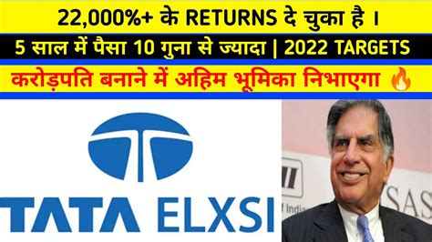 Tata Elxsi Share Latest News Tata Elxsi Target Price Tata