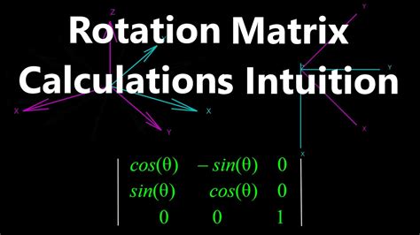 Rotation Matrix Calculations Explained Numerical Methods With Python 5 Youtube