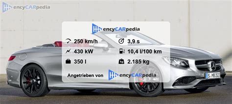 Mercedes S Amg Cabriolet A Technische Daten