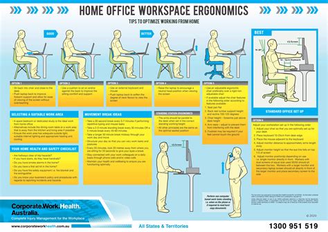 Free office and home workstation ergonomic posters | Principle Four Osteopathy