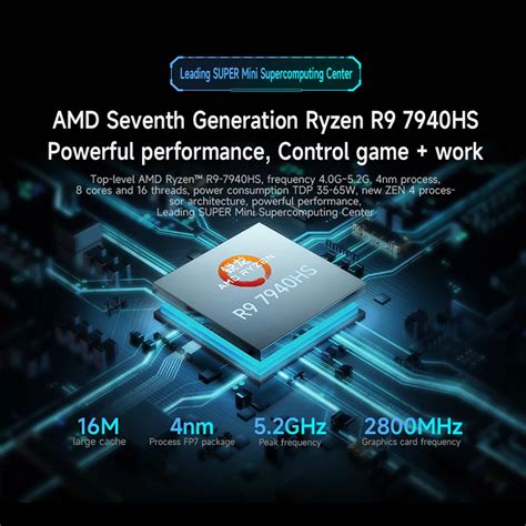 Gmktec K Mini Pc Amd Ryzen Hs Ddr Nvme Mt S Ssd Max Ghz