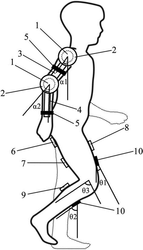 一种基于下肢步态的上肢康复外骨骼控制方法与流程