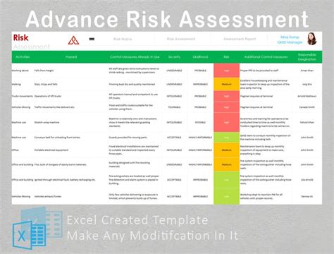 Risk Assessment Template Risk Analysis Hse Health Etsy