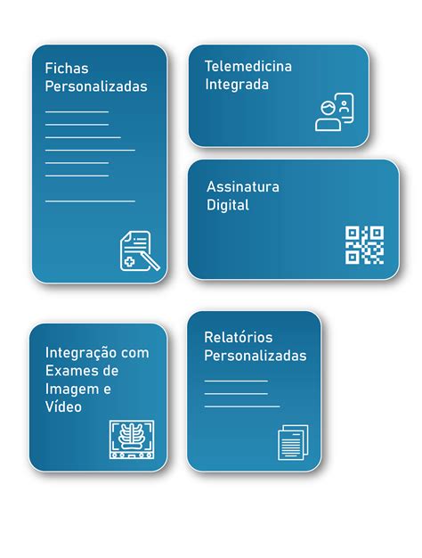 iGUT Clínicas - Sistema de gestão completo para clínicas