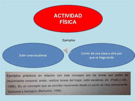 Diferencia entre actividad física ejercicio físico deporte y gimnasia