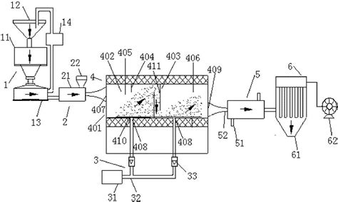 Production Method Of Beta Phase Silicon Nitride And Beta Phase Silicon