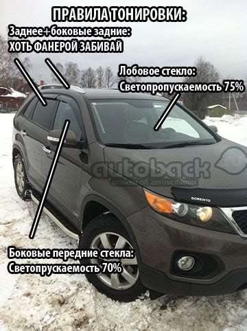 Штрафы за тонировку в 2017 году. Снятие номеров за тонировку. Какая ...
