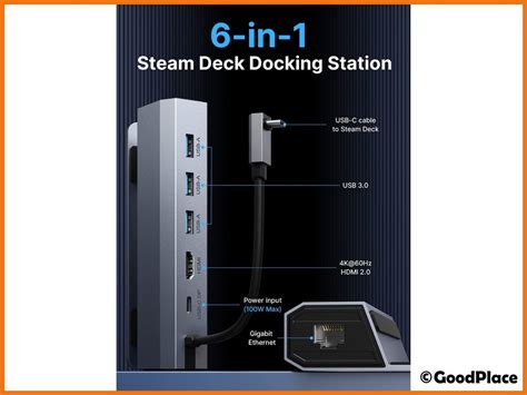 In Dockingstation F R Steam Deck Und Rog Ally Kaufen Auf Ricardo