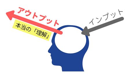 子供の理解力が上がらない理由と理解力を高める3つの勉強法 中学受験ナビ