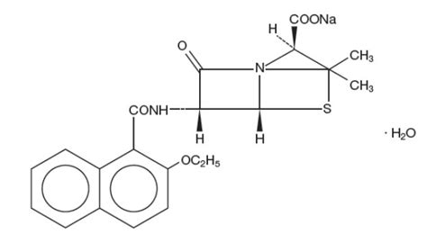 BUY Nafcillin (Nafcillin) 1 g/1 from GNH India at the best price available.