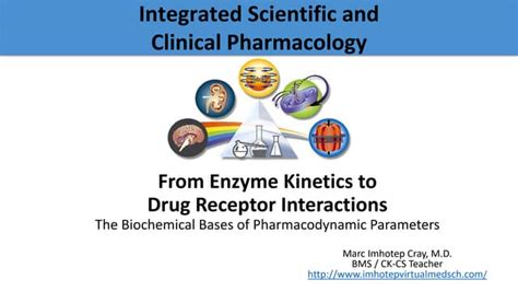 Drug Receptor Interactions