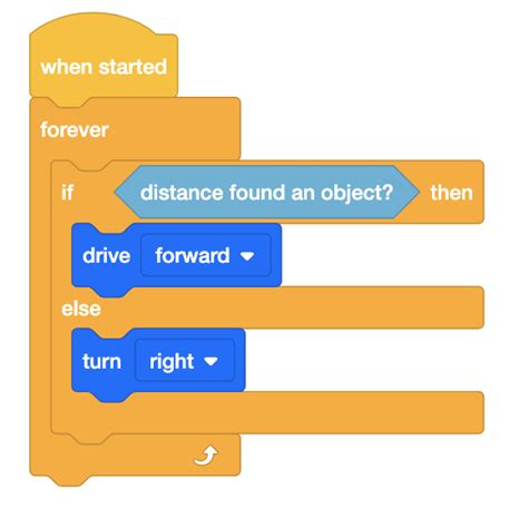 Using The Distance Sensor In VEXcode VR VEX Library