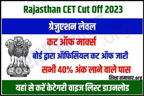 Rajasthan Cet Graduation Level Cut Off