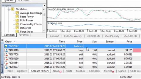 Mt4 Tips How To View Trade History Statements And Accounts For Taxation In Metatrader 4 Youtube