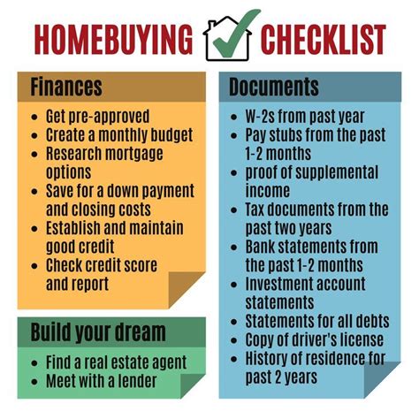 The Ultimate Moving Into A New Home Checklist Artofit