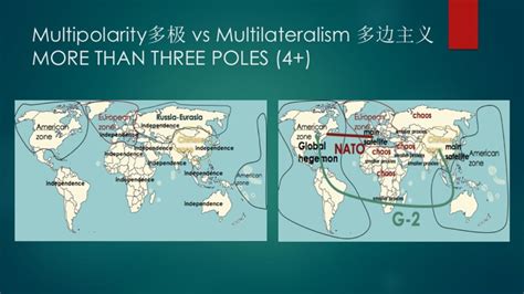 Multipolarity Unipolarity Hegemony Theories And Concepts The